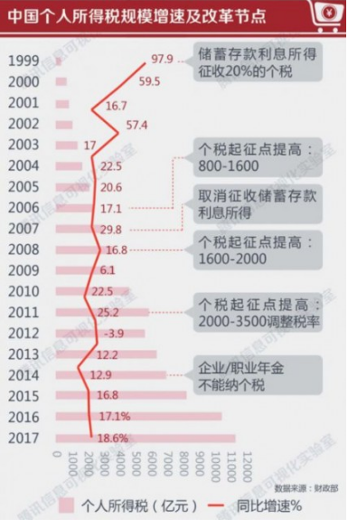 2024年新澳历史开奖记录,重要性解释落实方法_PalmOS30.565