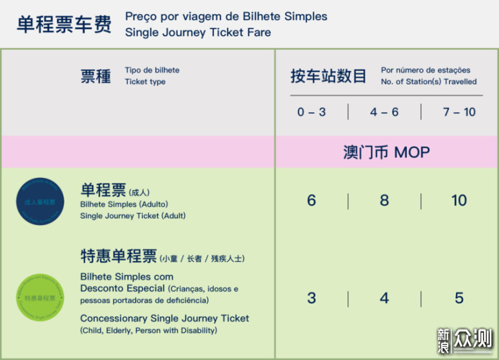 澳门最准的资料免费公开,平衡性策略实施指导_轻量版76.592