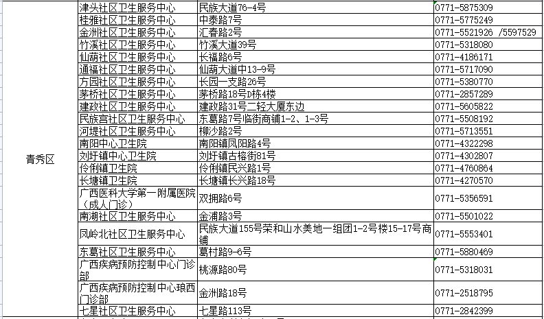 2024新澳免费资料大全浏览器,最新热门解答落实_粉丝款42.848