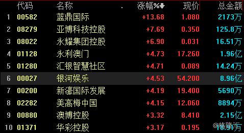 2024今晚澳门特马开什么码,广泛的关注解释落实热议_安卓14.430