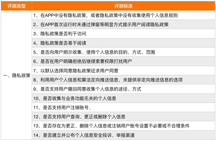 2024今晚新澳门开奖号码,实地评估说明_T63.718