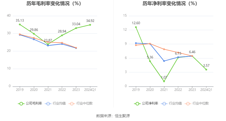 2024澳门今晚开什么生肖,时代资料解释定义_VIP93.644