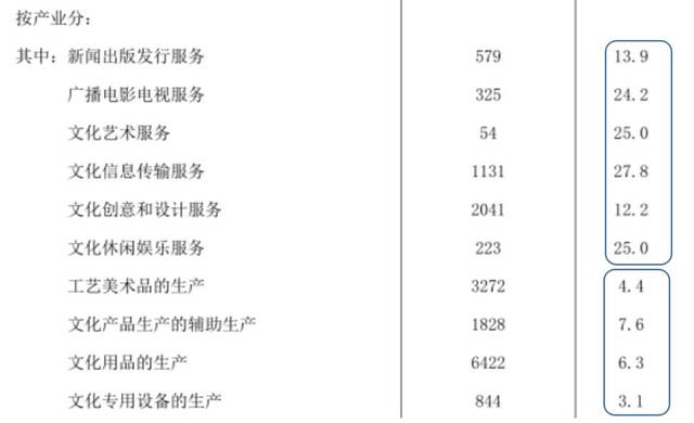 新奥精准免费资料提供,理念解答解释落实_储蓄版11.200