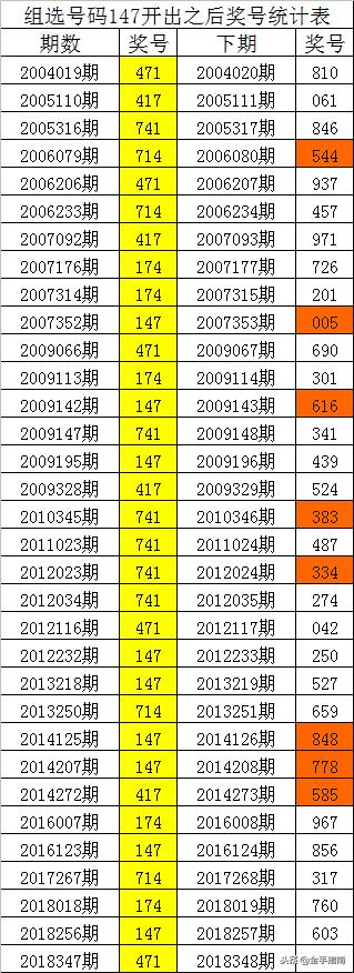 一码爆(1)特,最新热门解答落实_限量款83.487