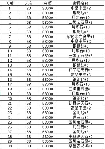 全网最精准澳门资料龙门客栈,国产化作答解释落实_kit26.978