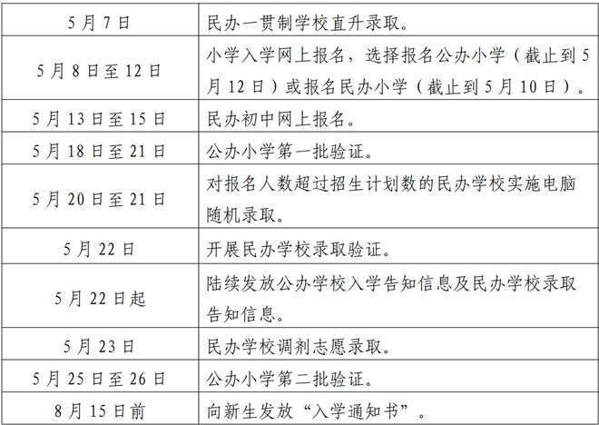 新澳资料大全正版资料2024年免费,实用性执行策略讲解_顶级版56.176