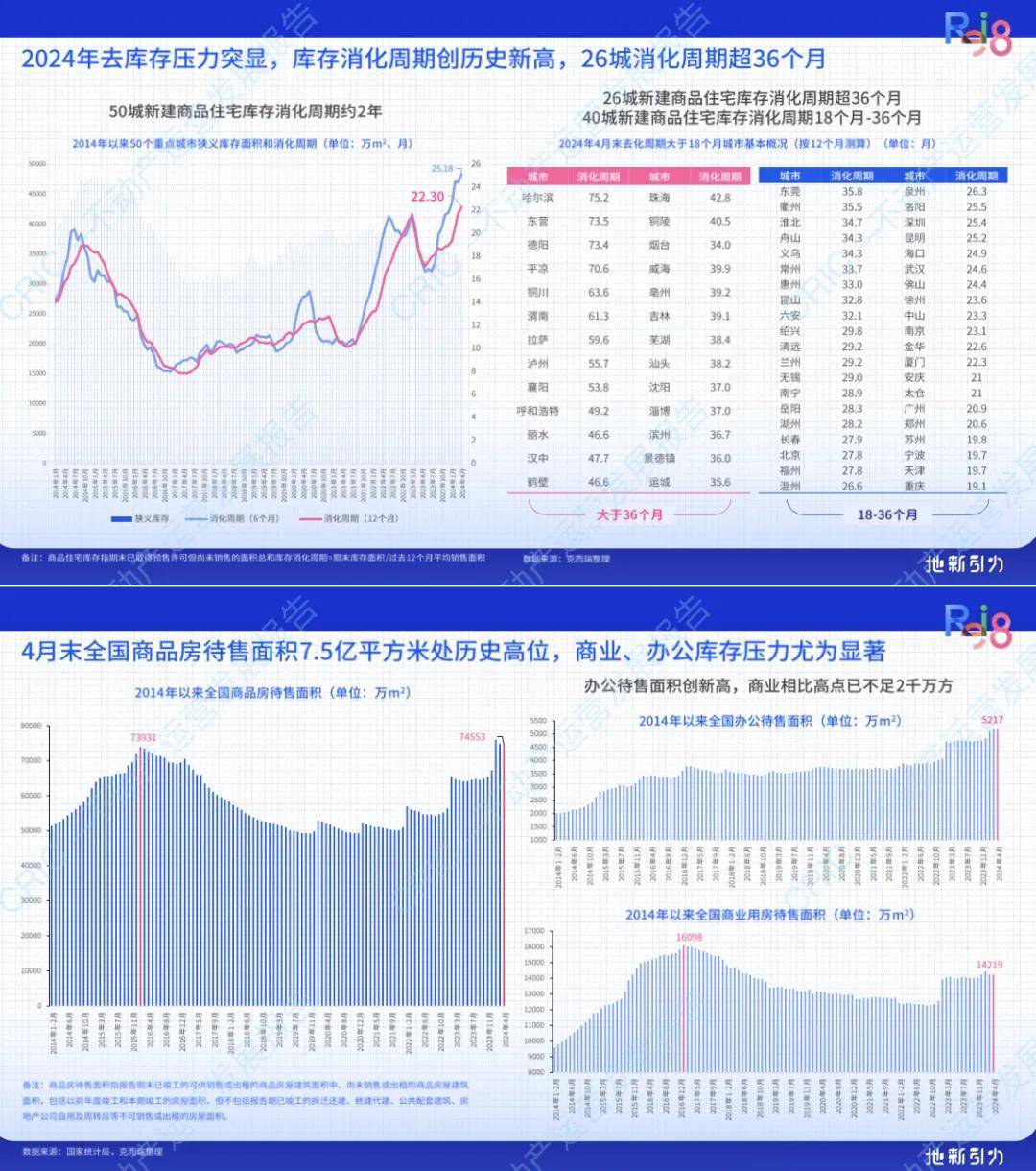 2024新奥正版资料免费提供,实际数据说明_创新版25.653