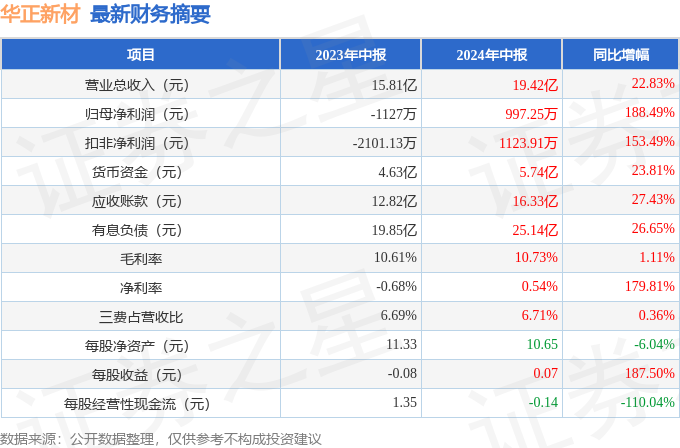 2024年新澳门开奖结果查询,广泛的解释落实方法分析_Mixed55.831