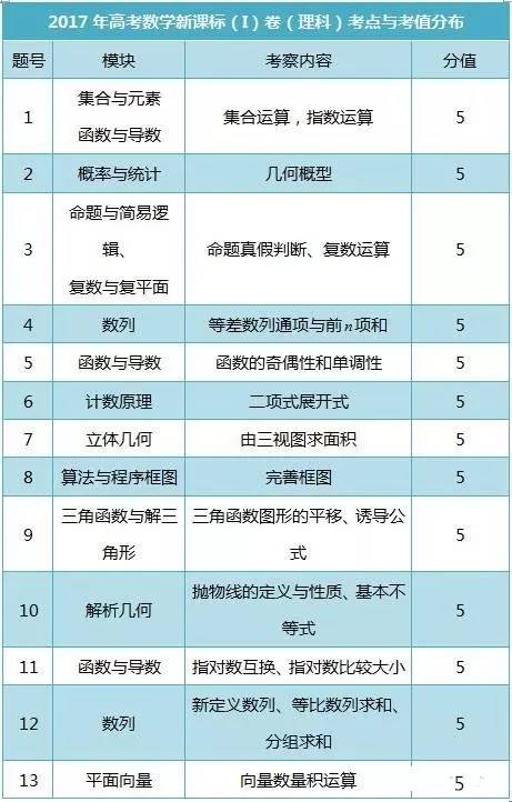 澳门六和免费资料查询,准确资料解释落实_VR23.753