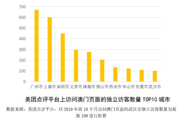 2024今晚新澳门开奖结果,快捷问题计划设计_Max31.922