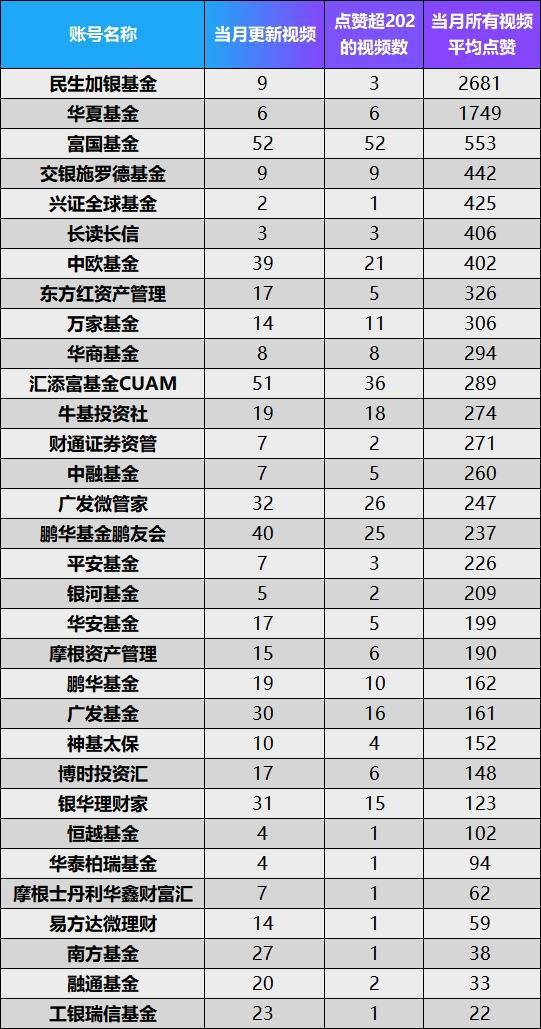 90358好彩10码三期必出,性质解答解释落实_高级版35.73