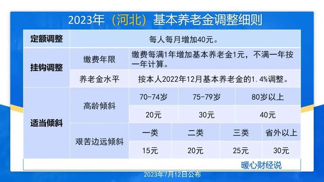 2024年澳门大全免费金锁匙,可靠计划执行策略_4DM16.615