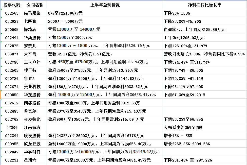 新奥门免费资料大全精准正版优势,推荐了多份相关的行业报告和案例分析