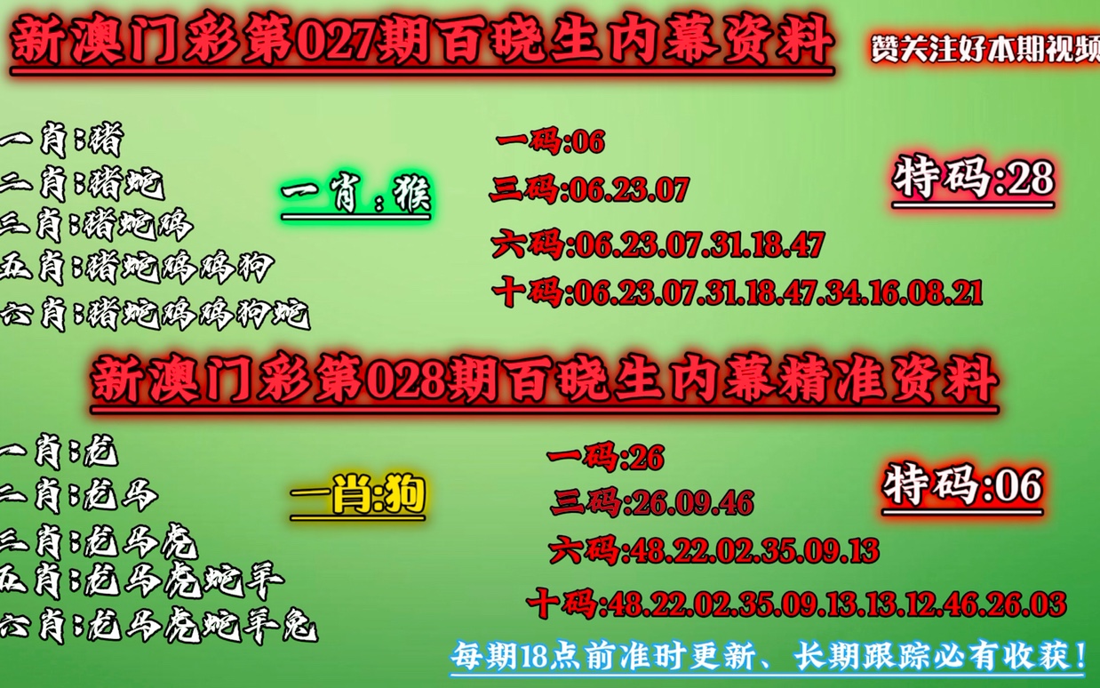 澳门一肖一码100准最准一肖_,准确资料解释落实_YE版40.994