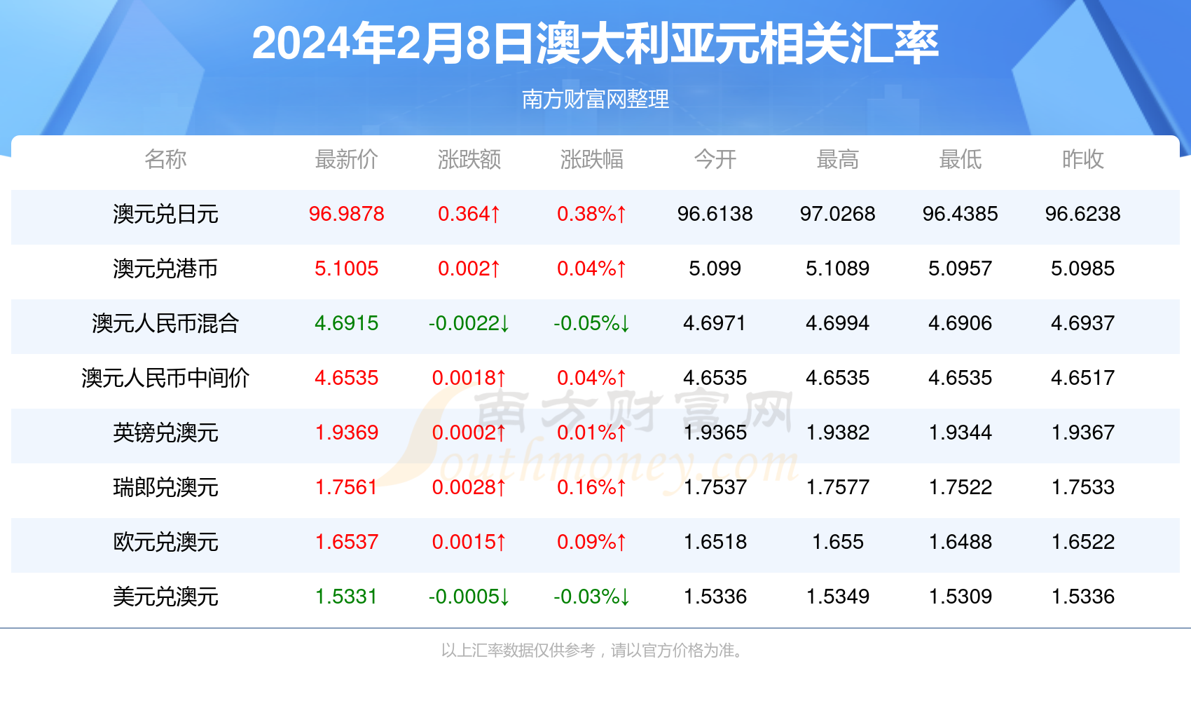 澳门六开奖最新开奖结果2024年,2. ＊＊点击注册按钮＊＊：在网站首页或应用程序的登录页面