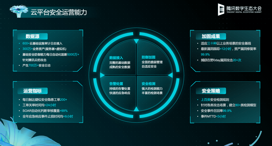 澳门最精准正最精准龙门,可持续实施探索_VIP32.756