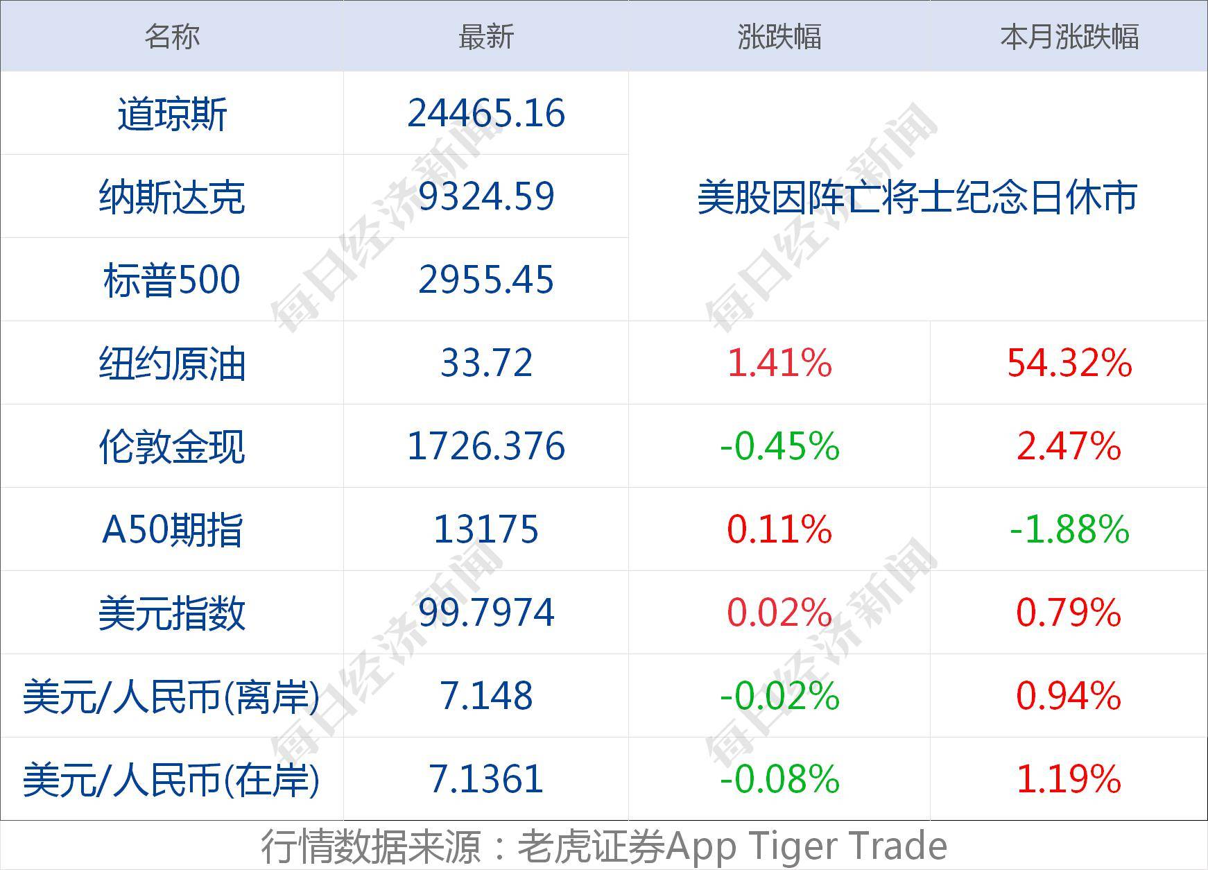 2024香港特马今晚开奖号码,深度解答解释定义_macOS38.991