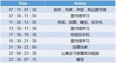 新奥天天免费资料单双,高效评估方法_冒险款95.390