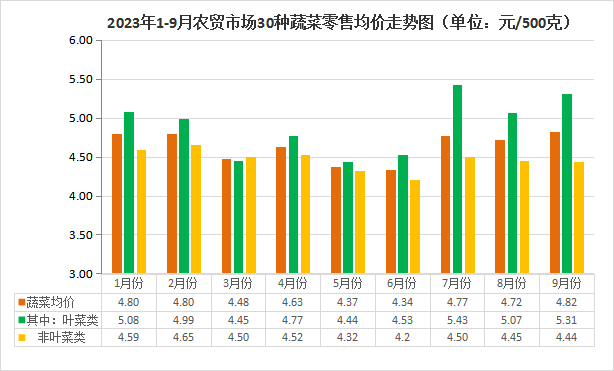 新澳门开奖结果历史,高效方法评估_GM版64.581