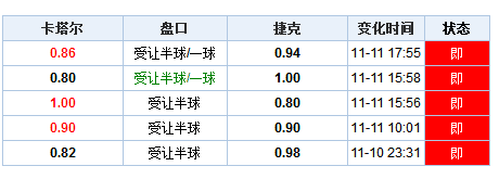 澳门6合开奖结果+开奖记录今晚,深度评估解析说明_入门版88.659