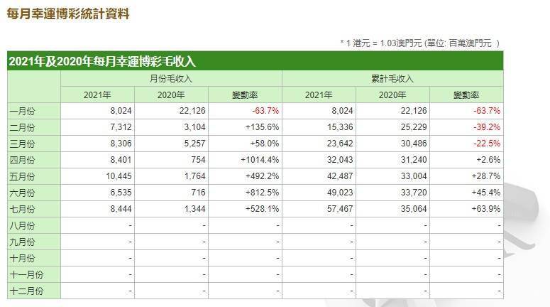 今晚澳门天天开彩免费,收益成语分析落实_高级版84.316