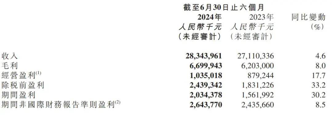 2024年新澳门今晚开什么,2. ＊＊分散投注：＊＊ 不要将所有资金投注在一个选项上