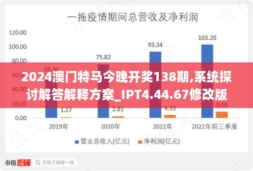 2024澳门特马今晚开什么,动态解析词汇_UHD版39.366