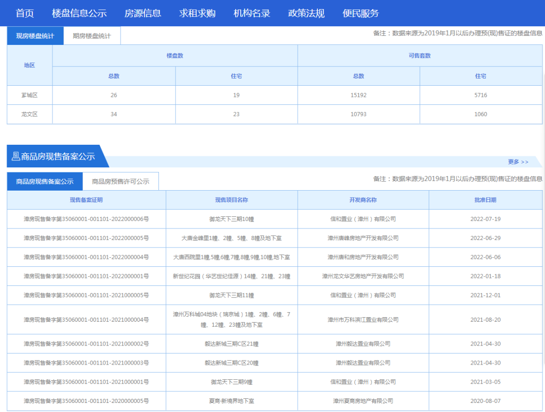 香港6合资料大全查,实地验证数据策略_Nexus90.721