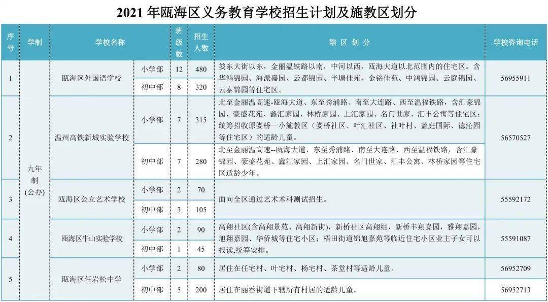 2024澳彩开奖记录查询表,精细方案实施_HDR版99.376