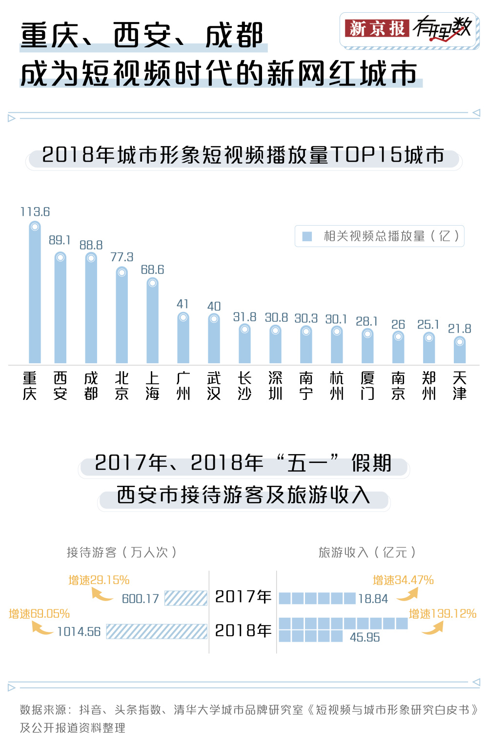 新澳门彩历史开奖记录近30期,完善的执行机制解析_网红版21.214