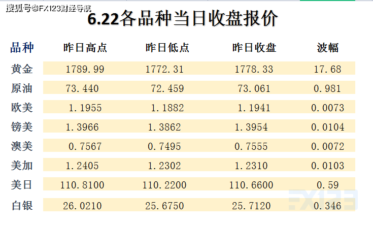 新澳天天彩资料,全面实施分析数据_进阶款16.148