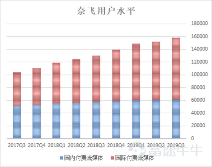 7777788888新澳门开奖结果,数据资料解释落实_户外版92.84